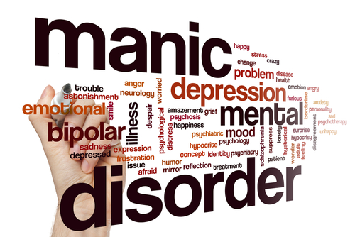 hand writing mood disorders in word cloud