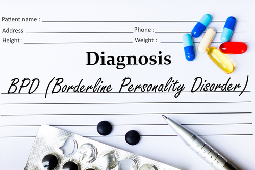 Diagnosis of Borderline Personality Disorder