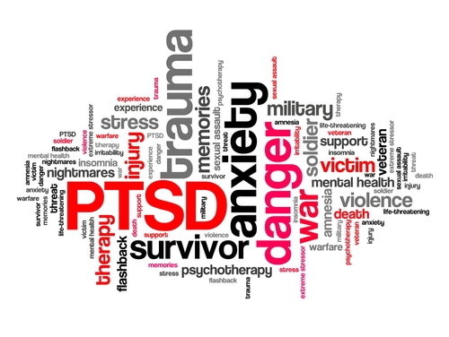 PTSD word cloud